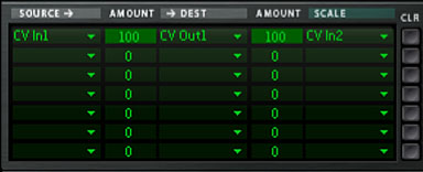 Setting up a
multiply